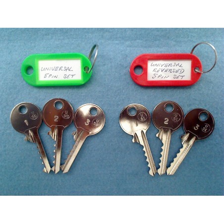 Set of Bumping Keys